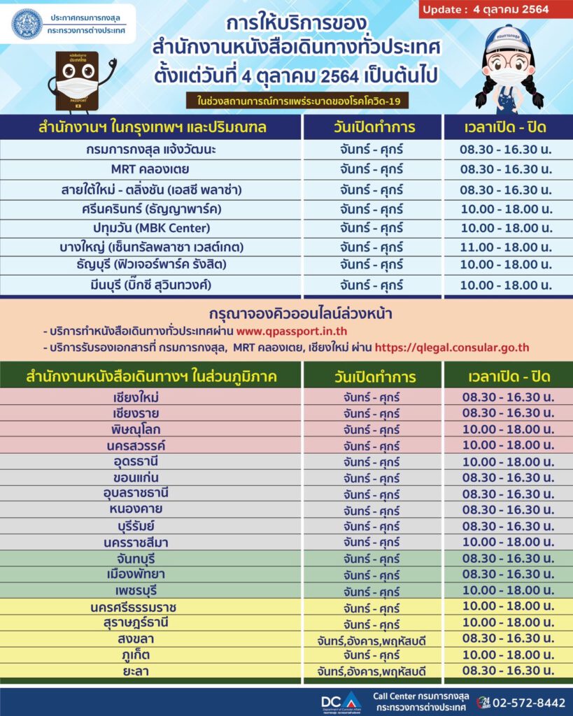 ทำพาสปอร์ตที่ไหนได้บ้าง ทั้งกรุงเทพและต่างจังหวัด